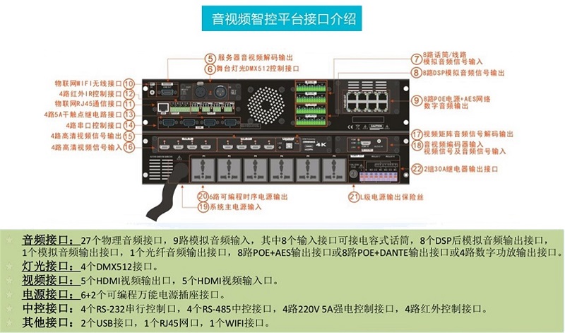 音視頻智控平臺(tái)接口圖片.jpg